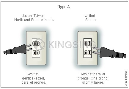 KINGSING